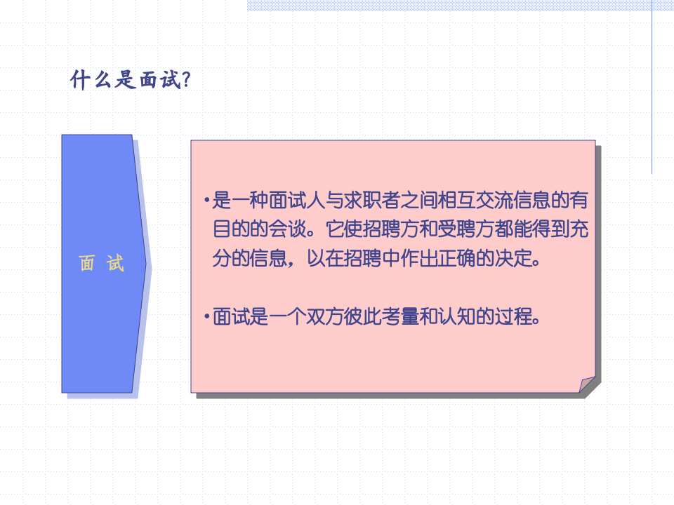 如何构建一个有效的面试.ppt 第2页
