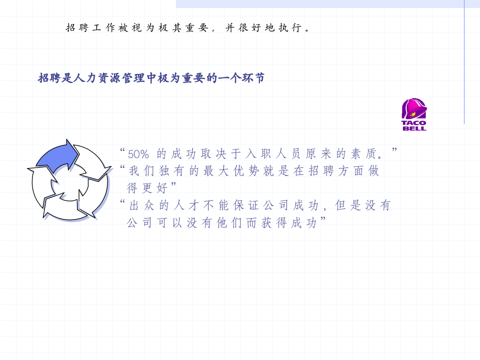 如何构建一个有效的面试.ppt 第5页