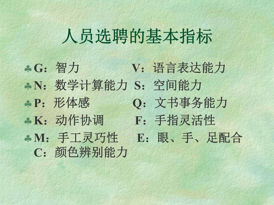 人员选聘技术与实践.ppt 第3页