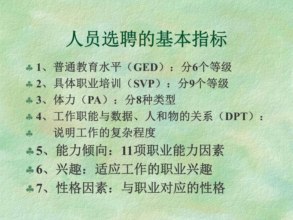 人员选聘技术与实践.ppt 第4页