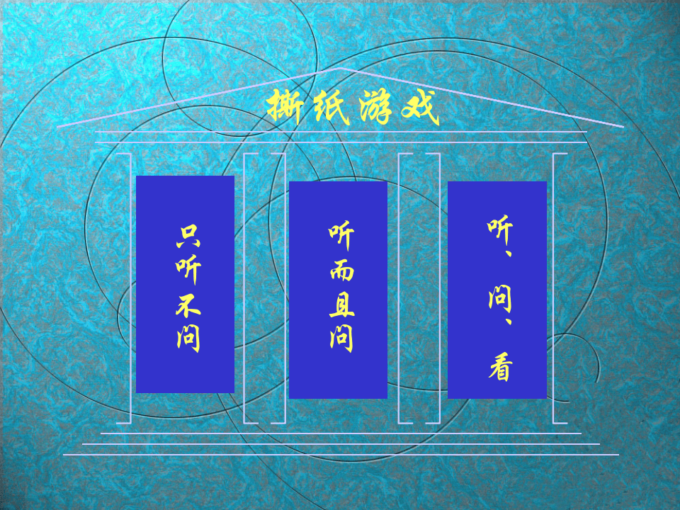面试中的语言沟通技巧.ppt 第2页