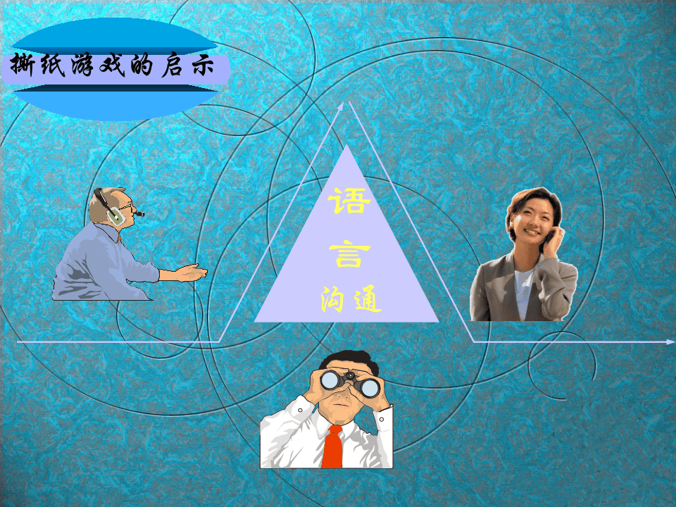 面试中的语言沟通技巧.ppt 第3页