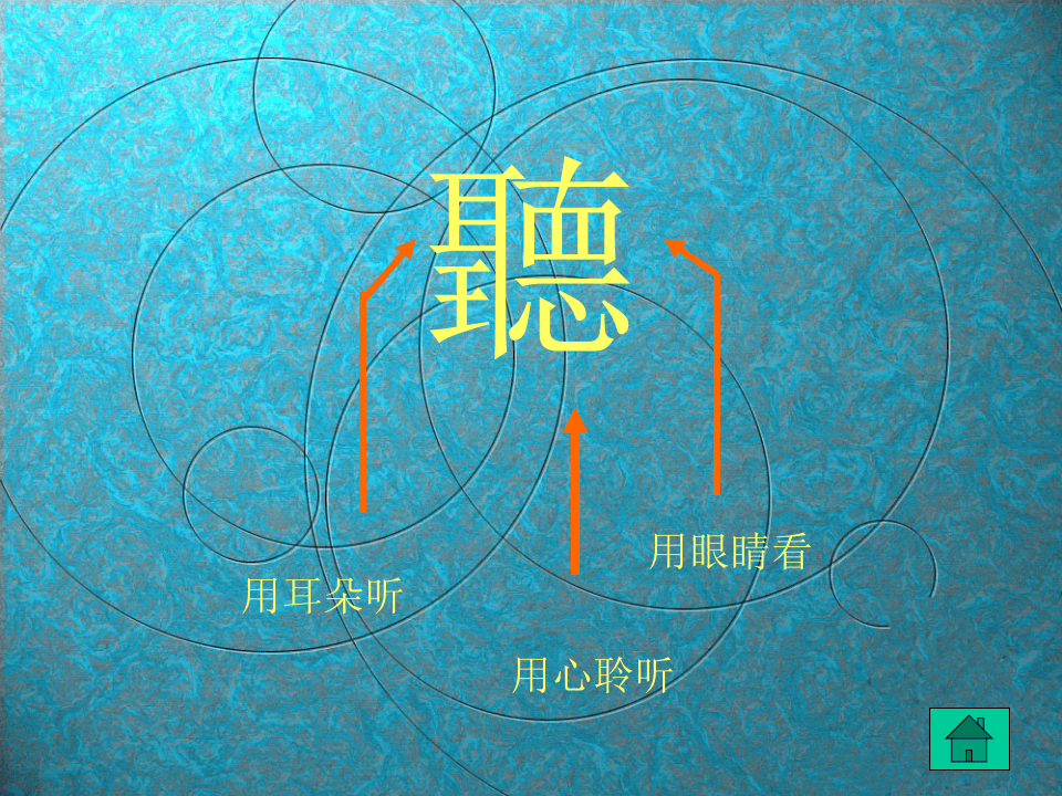 面试中的语言沟通技巧.ppt 第5页