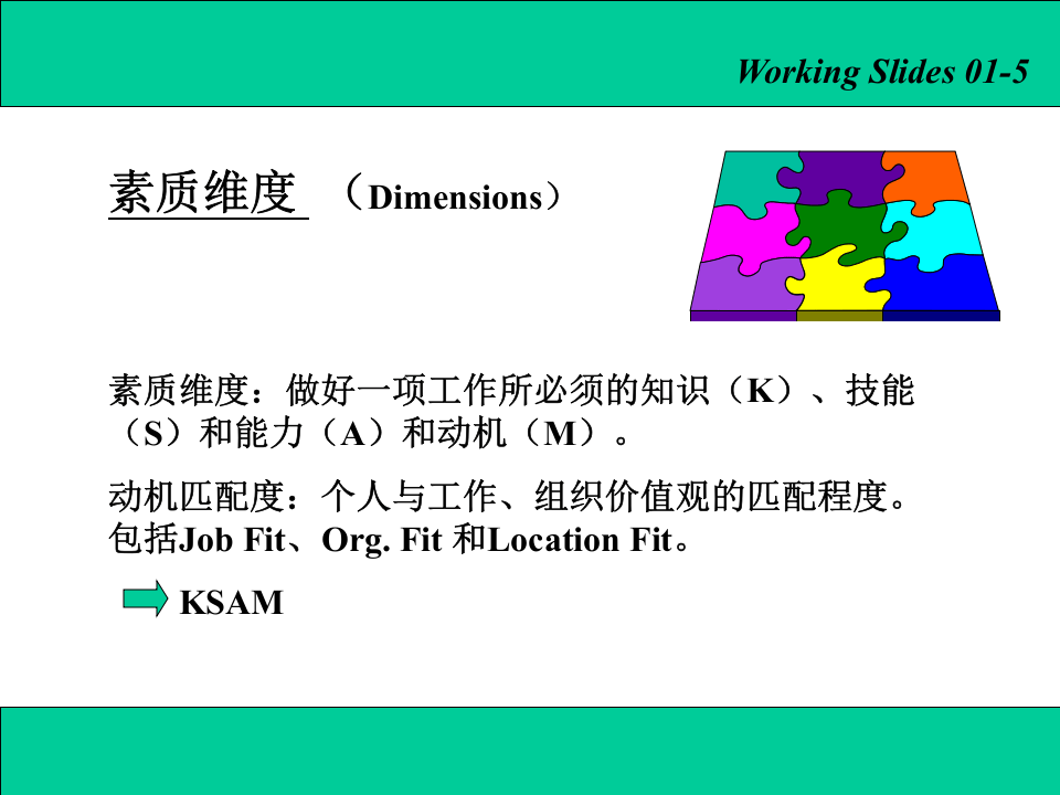 结构化面试法.ppt 第5页