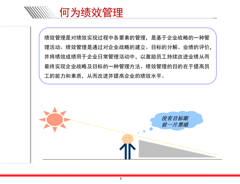 汽车经销商绩效考核实用技巧.pptx 第3页