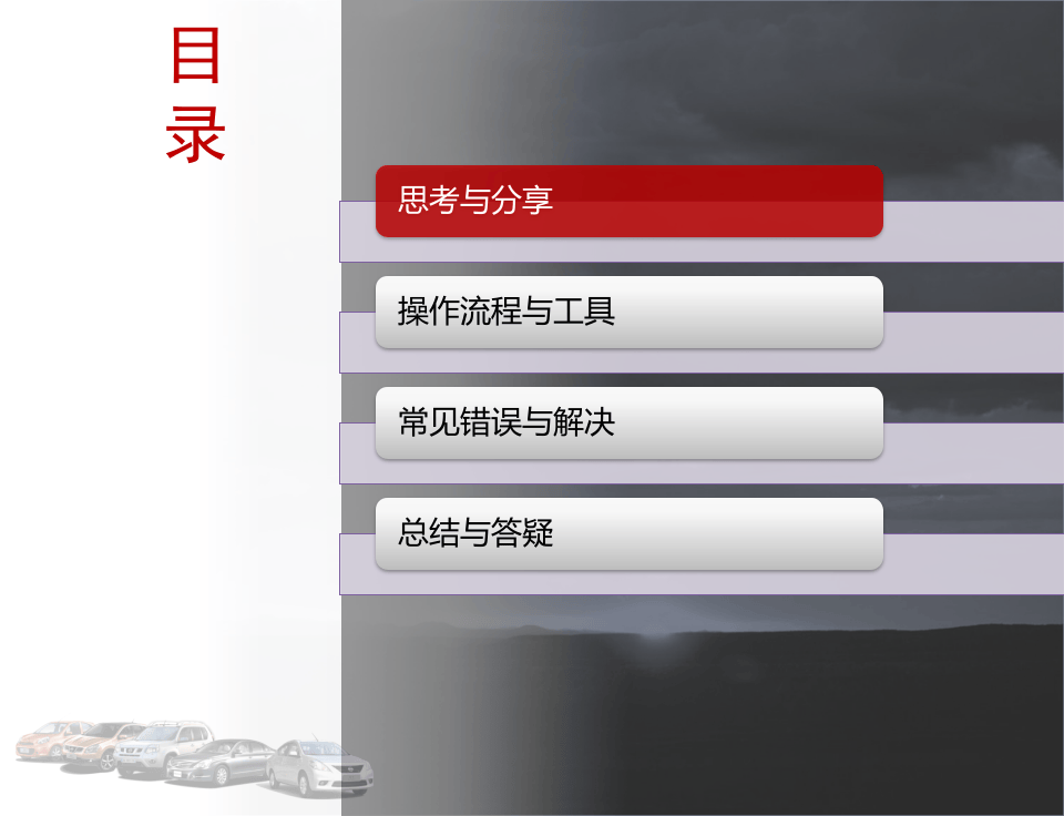 汽车经销商绩效考核实用技巧.pptx 第4页