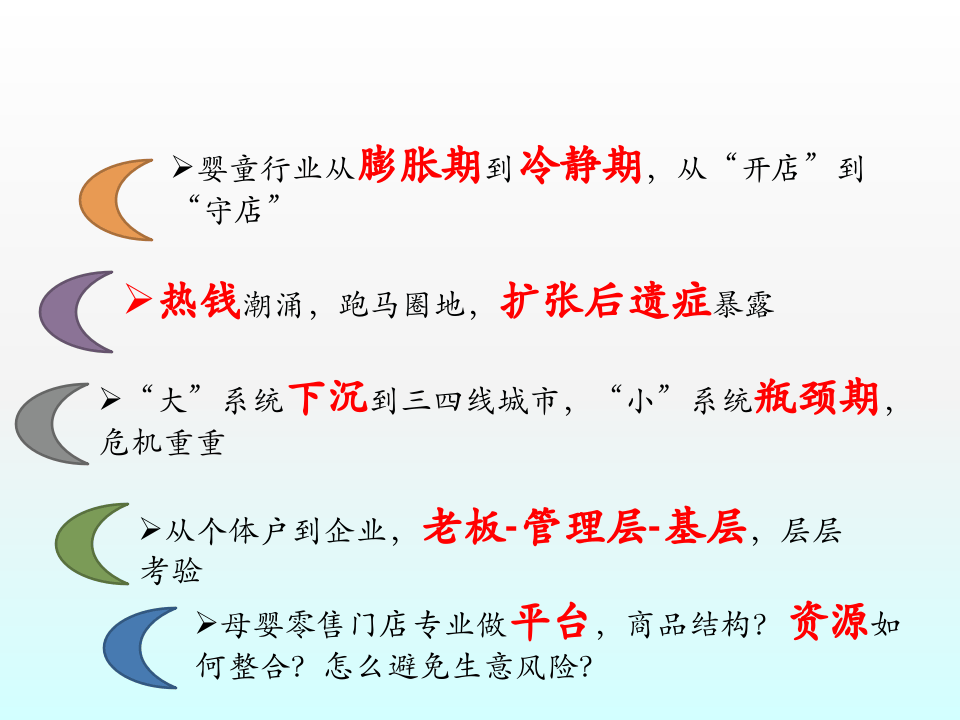 母婴店目标管理.pptx 第2页