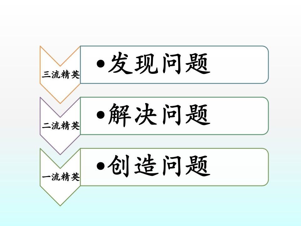 母婴店目标管理.pptx 第4页