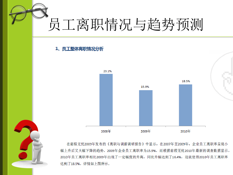 员工离职原因分析与解决方案（109页PPT）.ppt 第4页