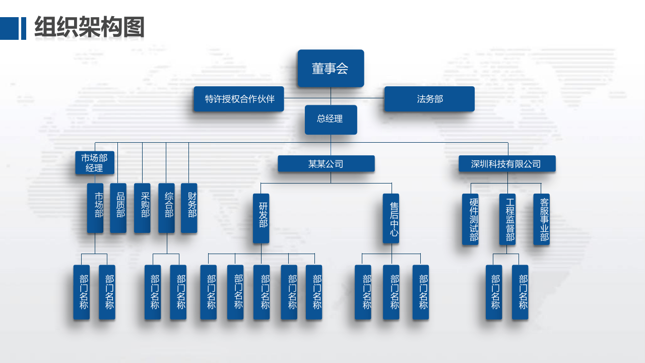 组织架构图人事架构图PPT模板设计.pptx 第4页