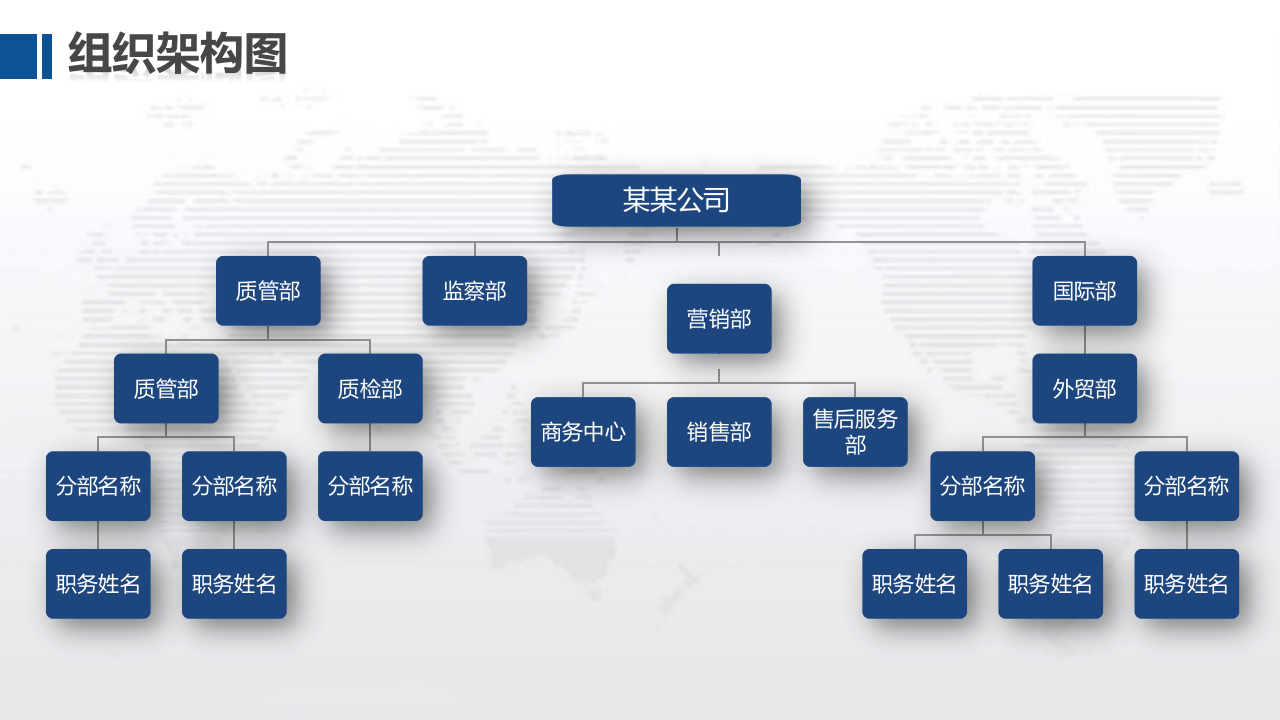 组织架构图人事架构图PPT模板设计.pptx 第5页