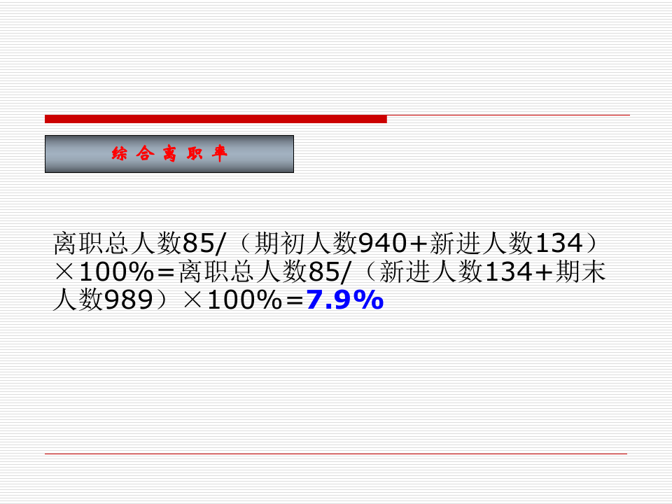 员工离职率控制方案.ppt 第3页
