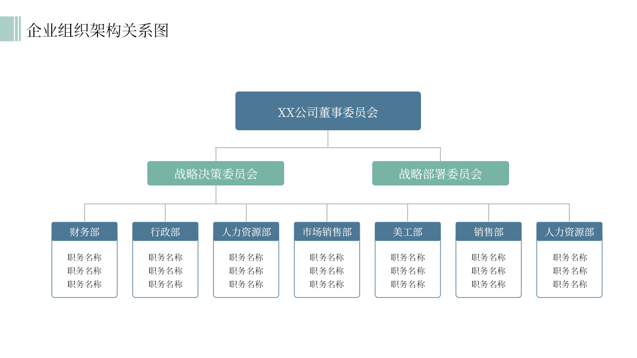 企业组织架构图.pptx 第2页