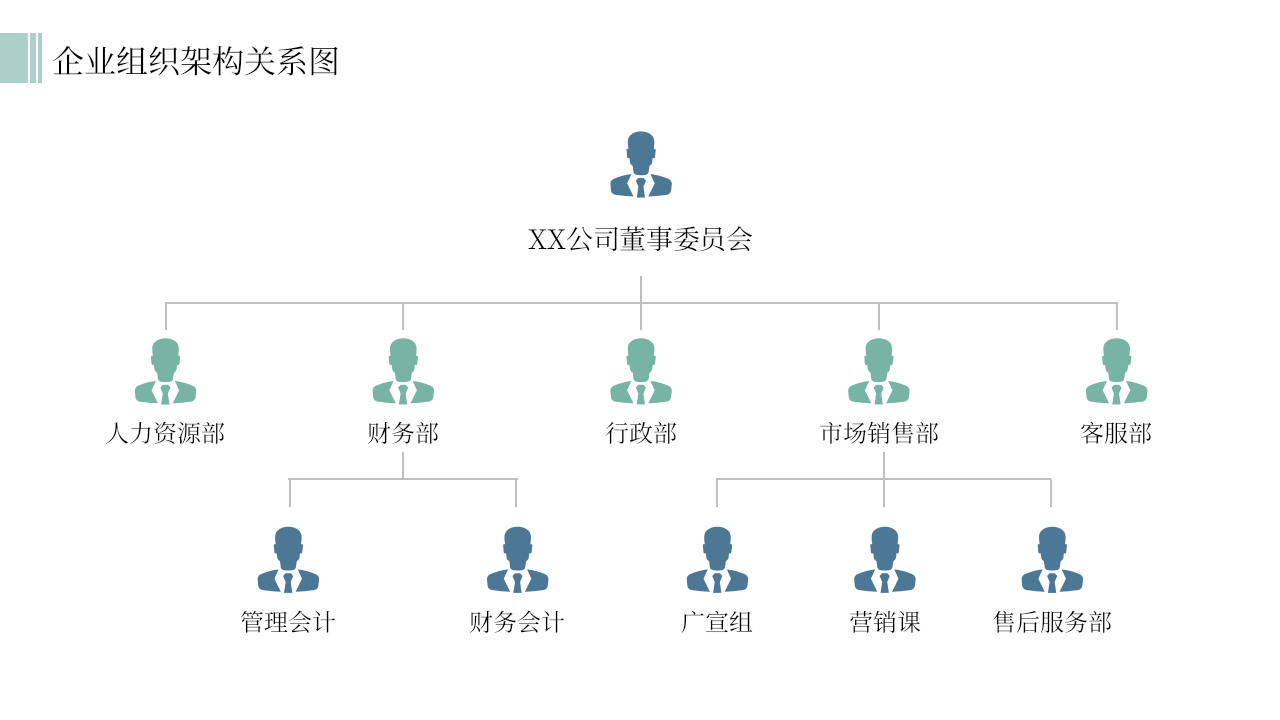 企业组织架构图.pptx 第3页