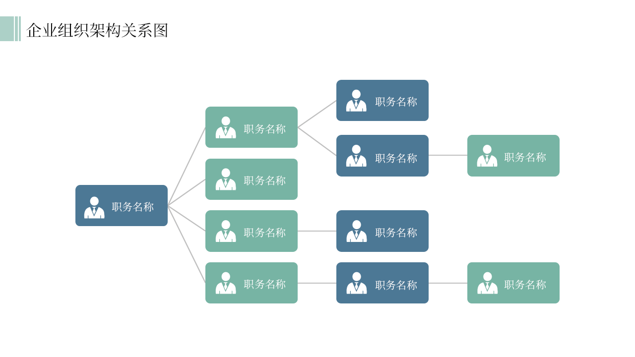企业组织架构图.pptx 第4页