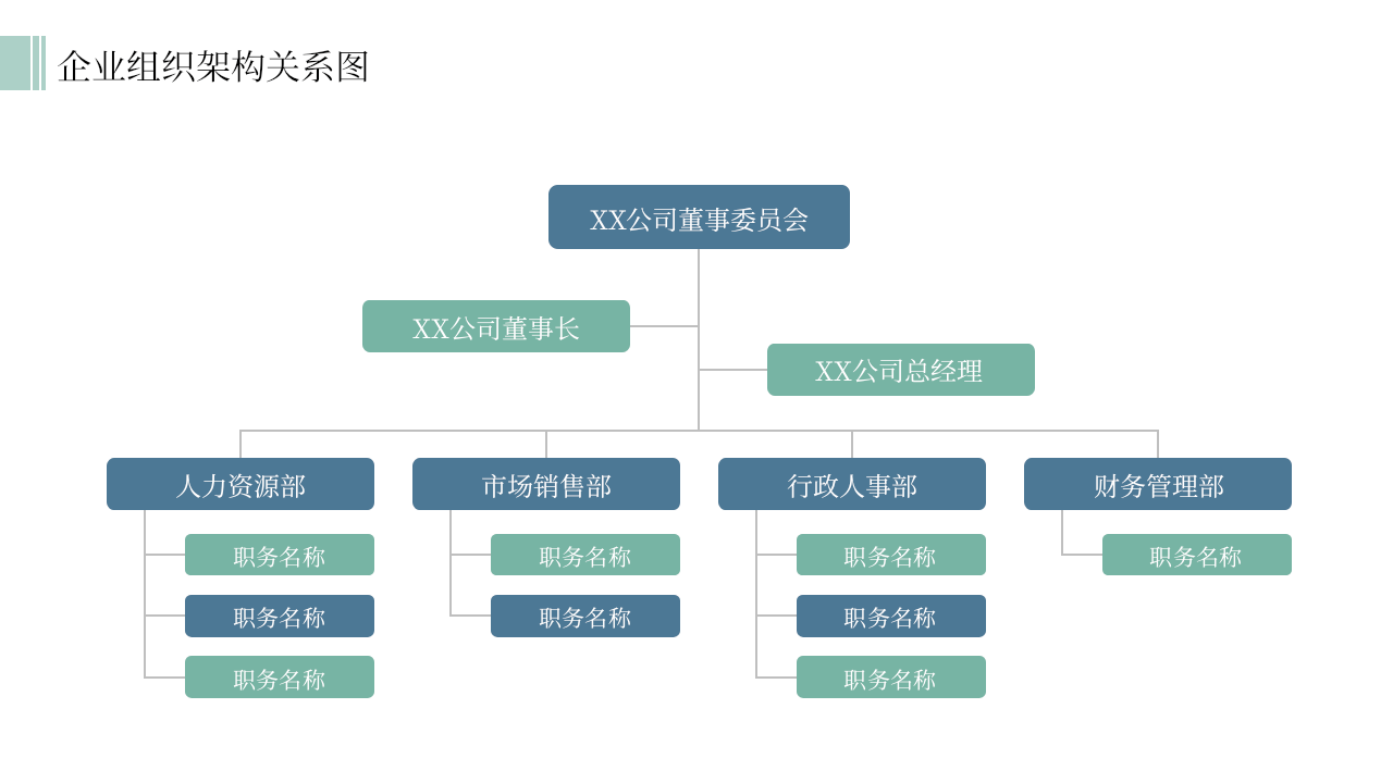 企业组织架构图.pptx 第5页