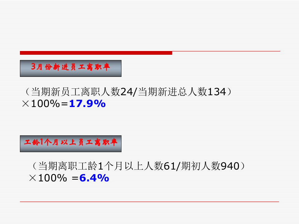 员工离职率控制方案.ppt 第4页
