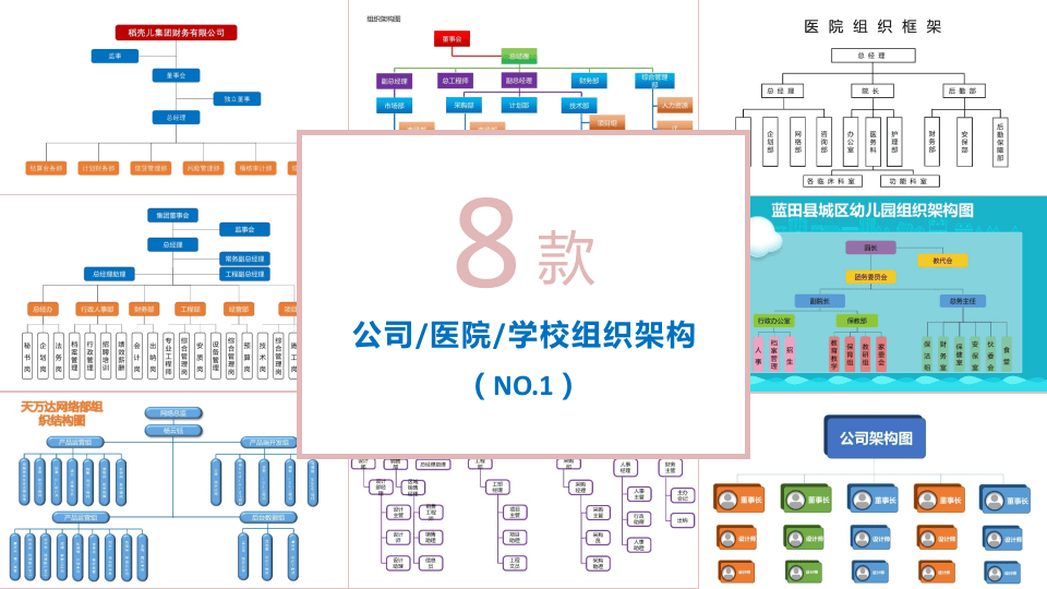 8款公司组织架构PPT图表合集.pptx 第1页
