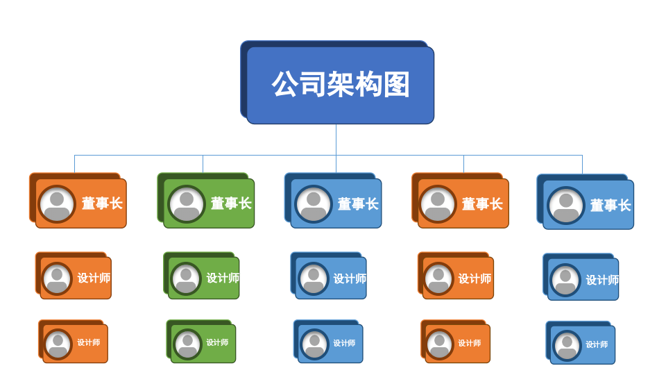 8款公司组织架构PPT图表合集.pptx 第4页