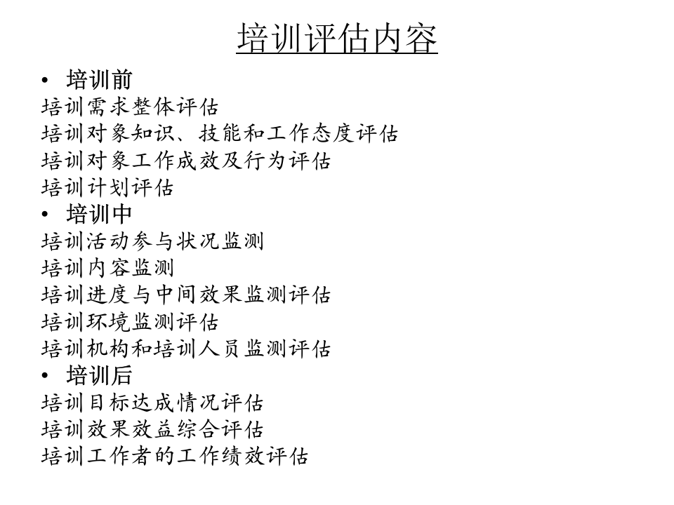 46_培训效果评估的理论与方法.ppt 第3页