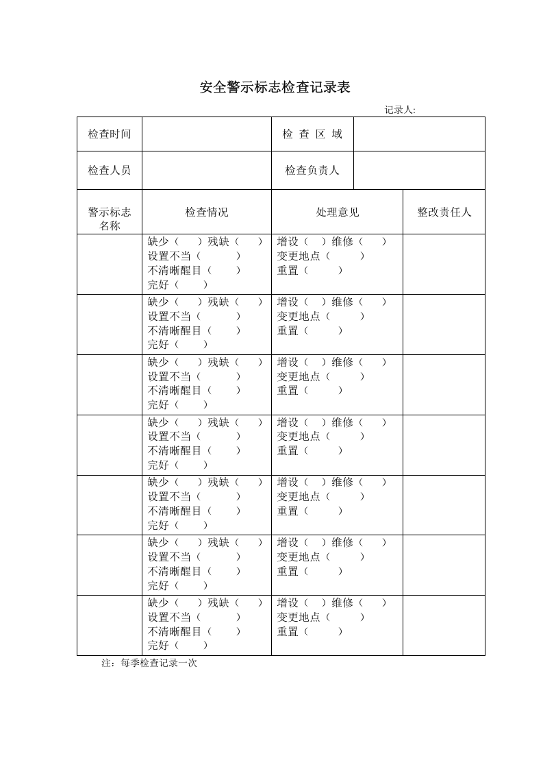 安全警示标志现场检查表.doc 第1页