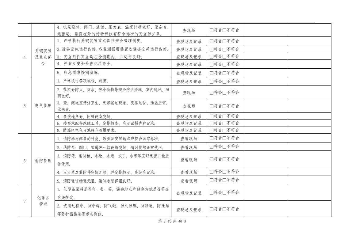安全检查表汇总（全套40页）.doc 第3页