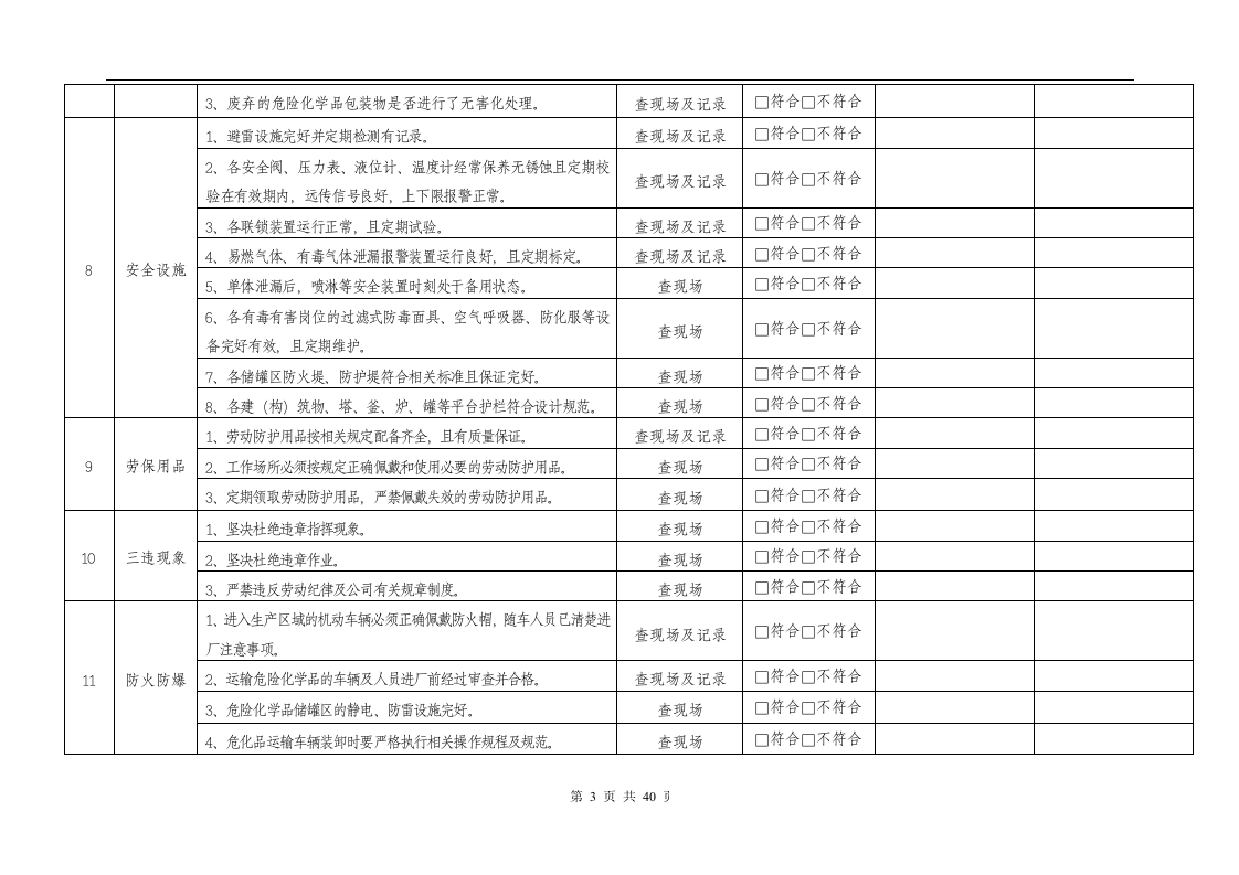 安全检查表汇总（全套40页）.doc 第4页