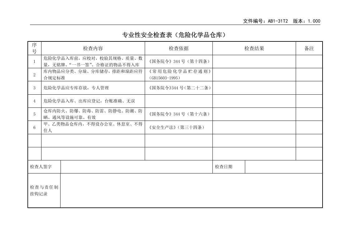 AB1-31T2专业性安全检查表.doc 第2页