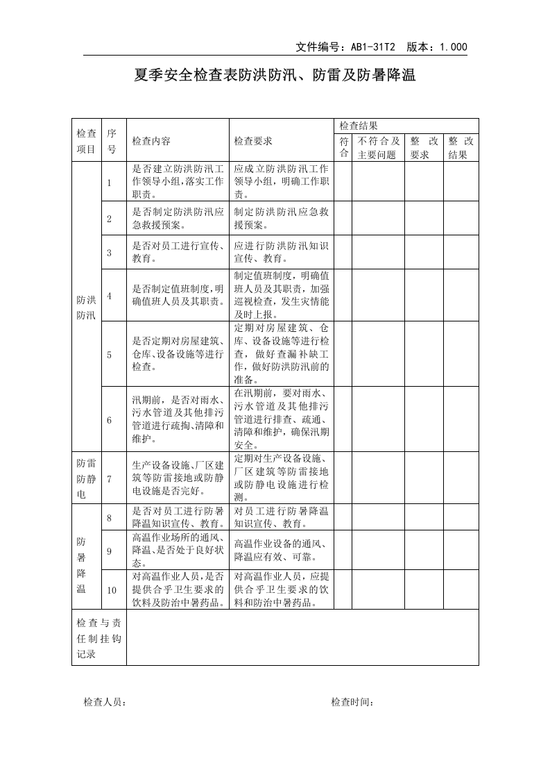 AB1-31T2四季安全检查表.doc 第2页