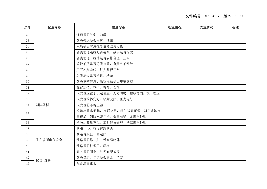 AB1-31T2节假日前安全检查表.doc 第2页