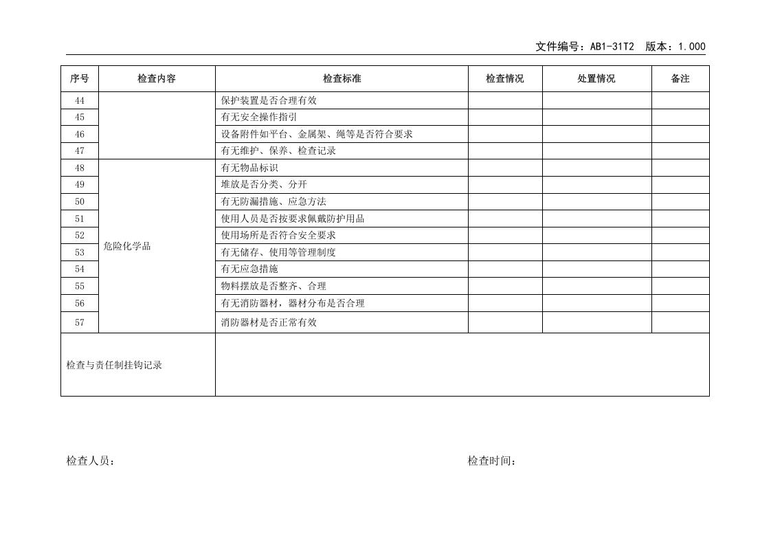 AB1-31T2节假日前安全检查表.doc 第3页