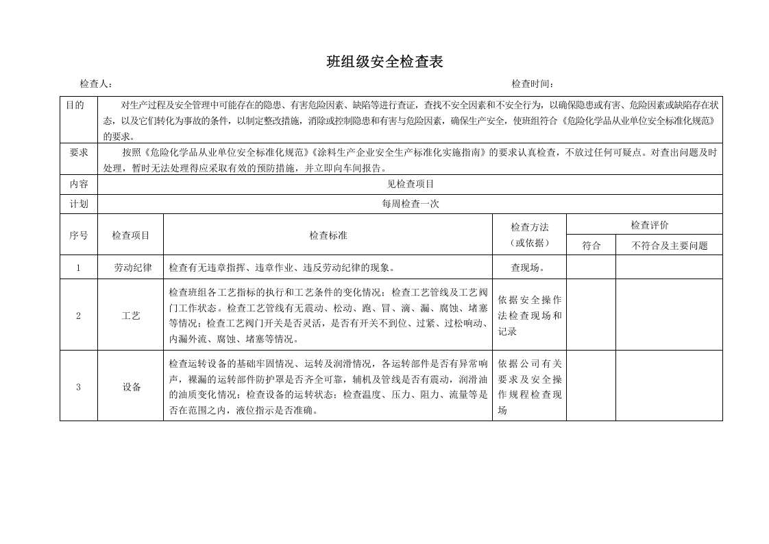 AB1-31T2管理人员日常安全检查表.doc 第2页