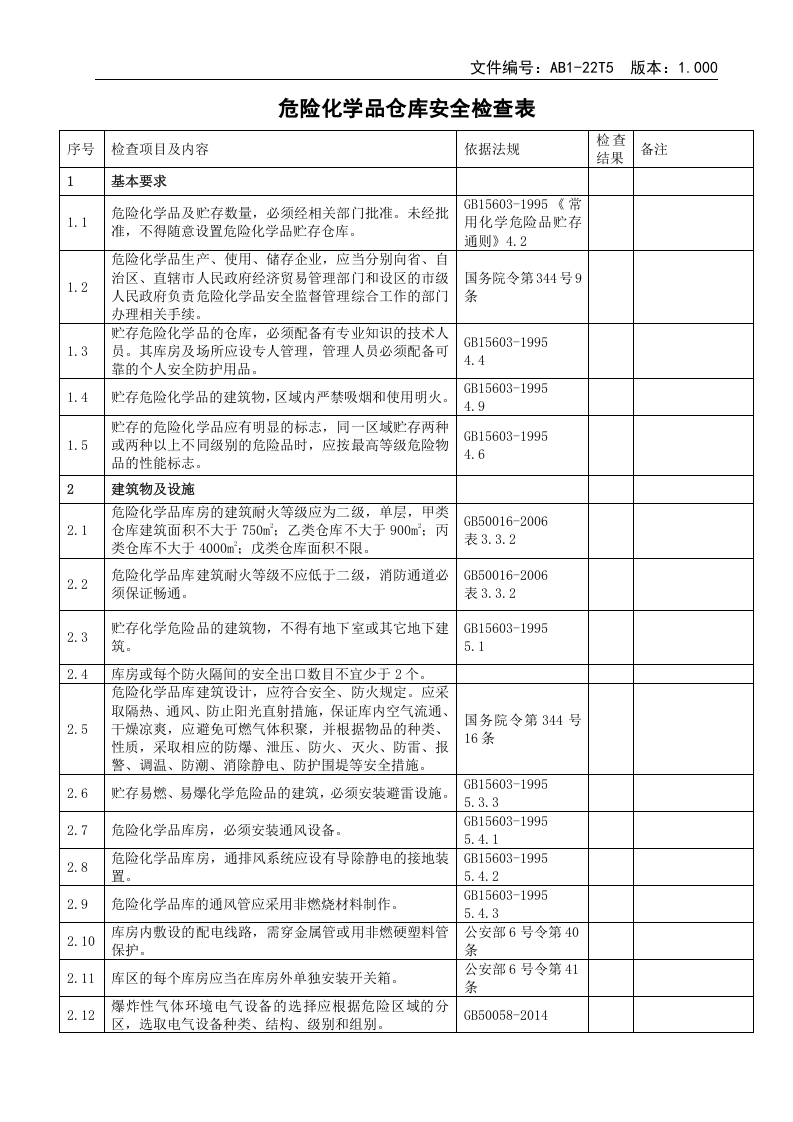 AB1-22T5危险化学品仓库安全检查表.doc 第1页