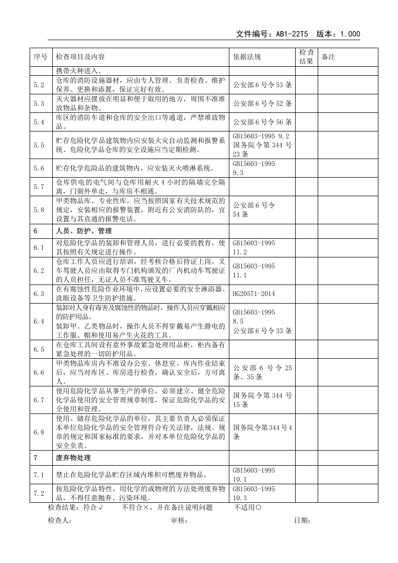 AB1-22T5危险化学品仓库安全检查表.doc 第3页