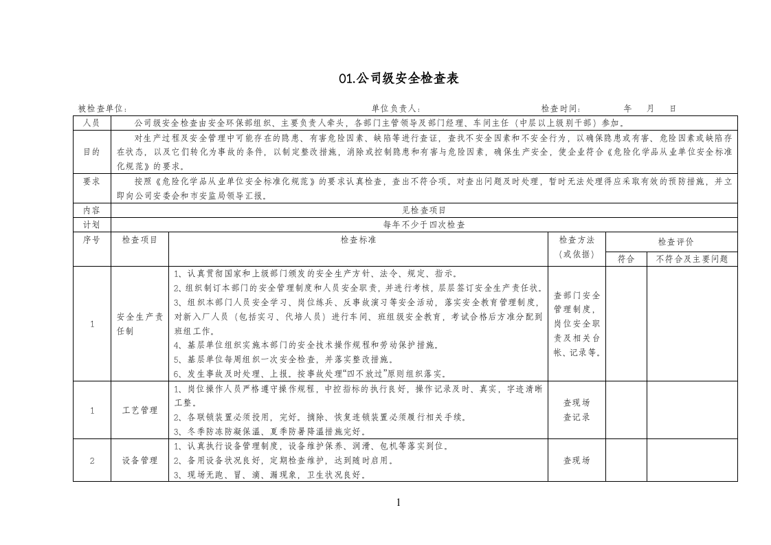 19类综合及专业检查表（最全的安全检查表）.doc 第4页