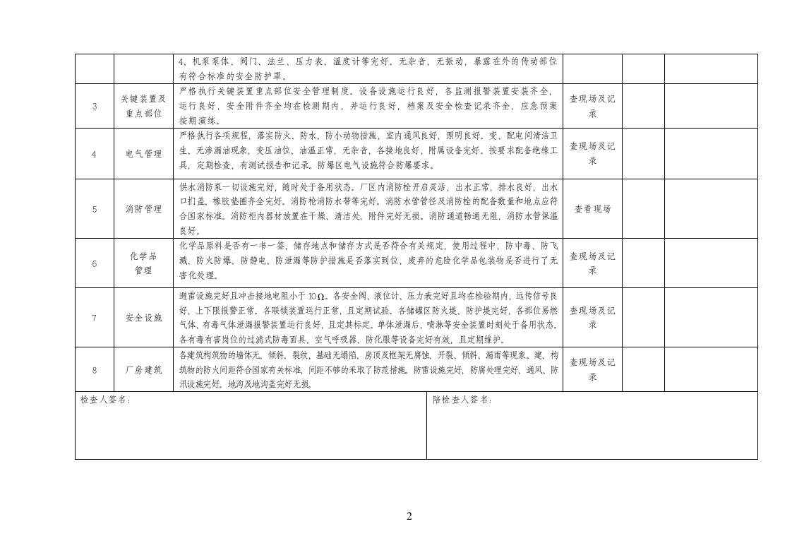 19类综合及专业检查表（最全的安全检查表）.doc 第5页
