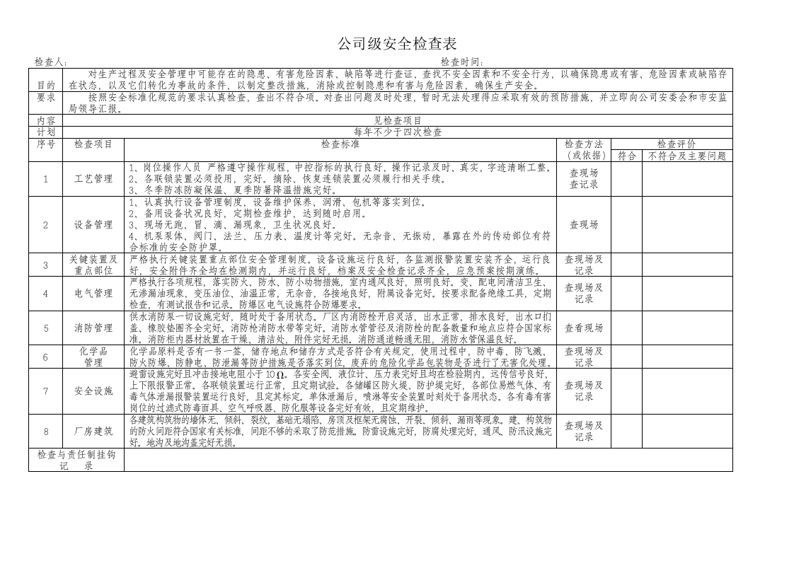 14.公司级、车间级、班组级、季度、节假日、专项检查表.doc 第1页