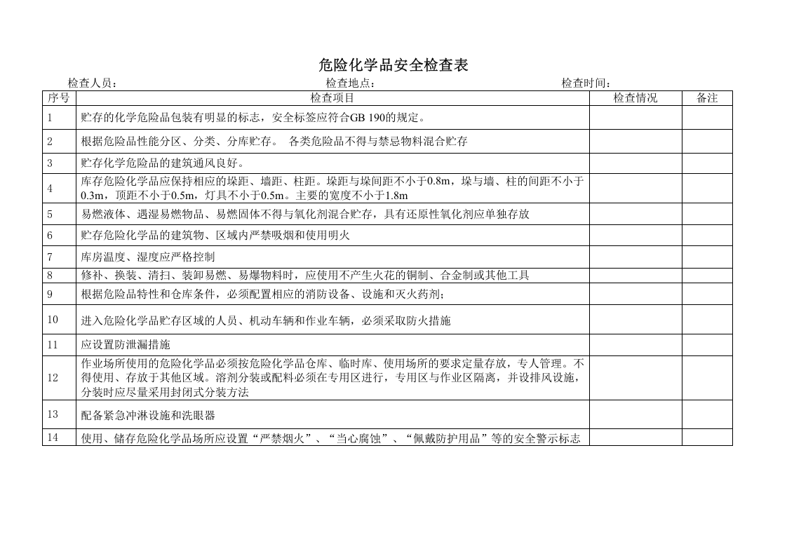 13.危险化学品安全检查表.doc 第1页