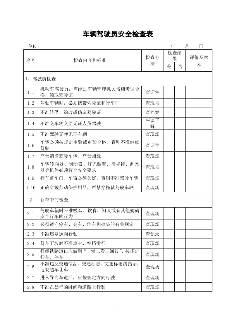 10.车辆驾驶员安全检查表（手写）.doc 第1页