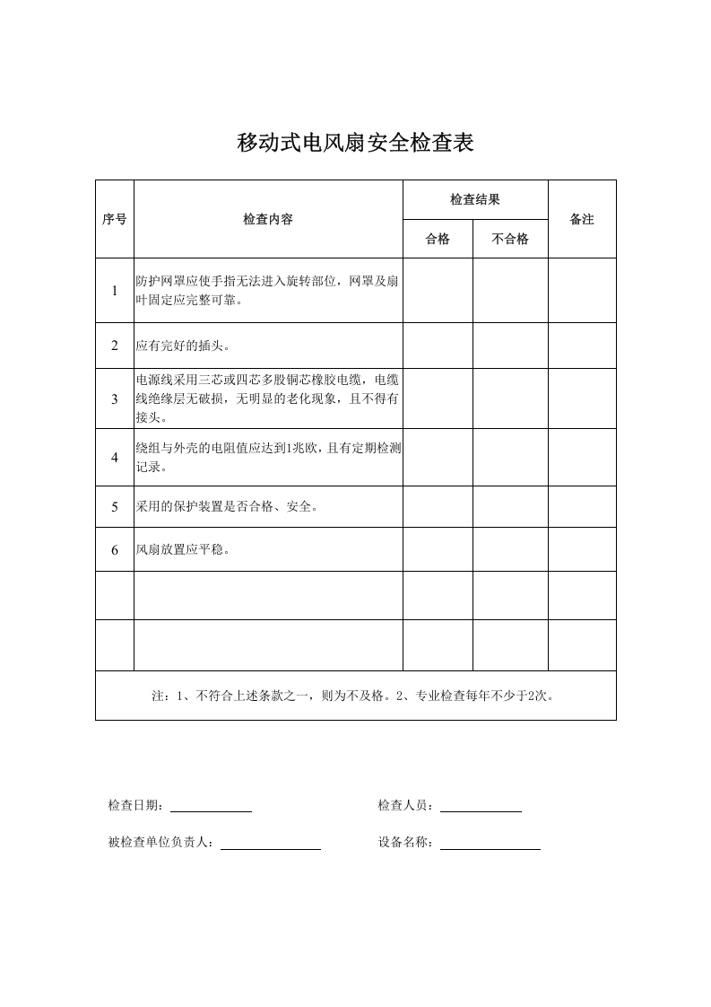 5、移动式电风扇安全检查表.doc 第1页