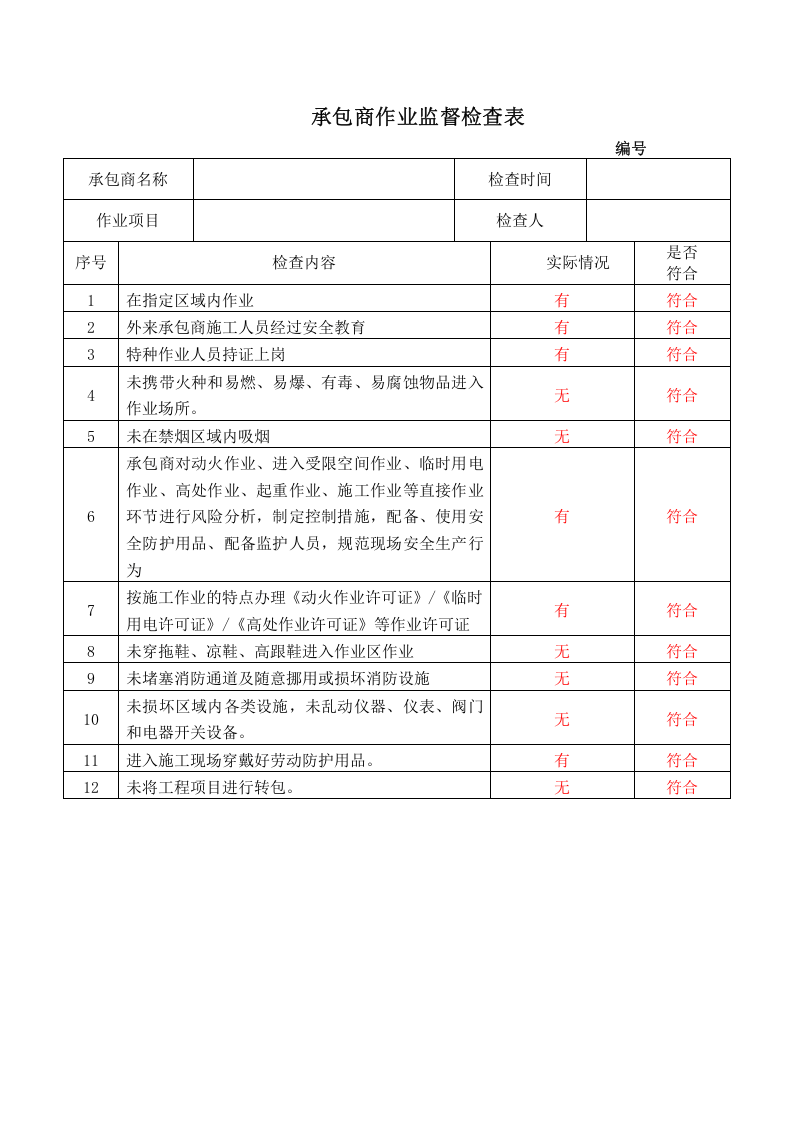 05承包商作业监督检查表.docx 第1页