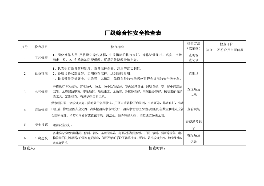 4.各种安全检查表（8种）.doc 第1页