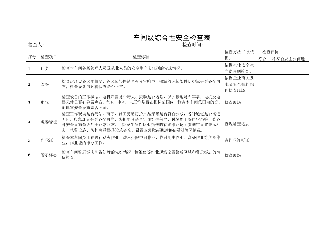 4.各种安全检查表（8种）.doc 第2页