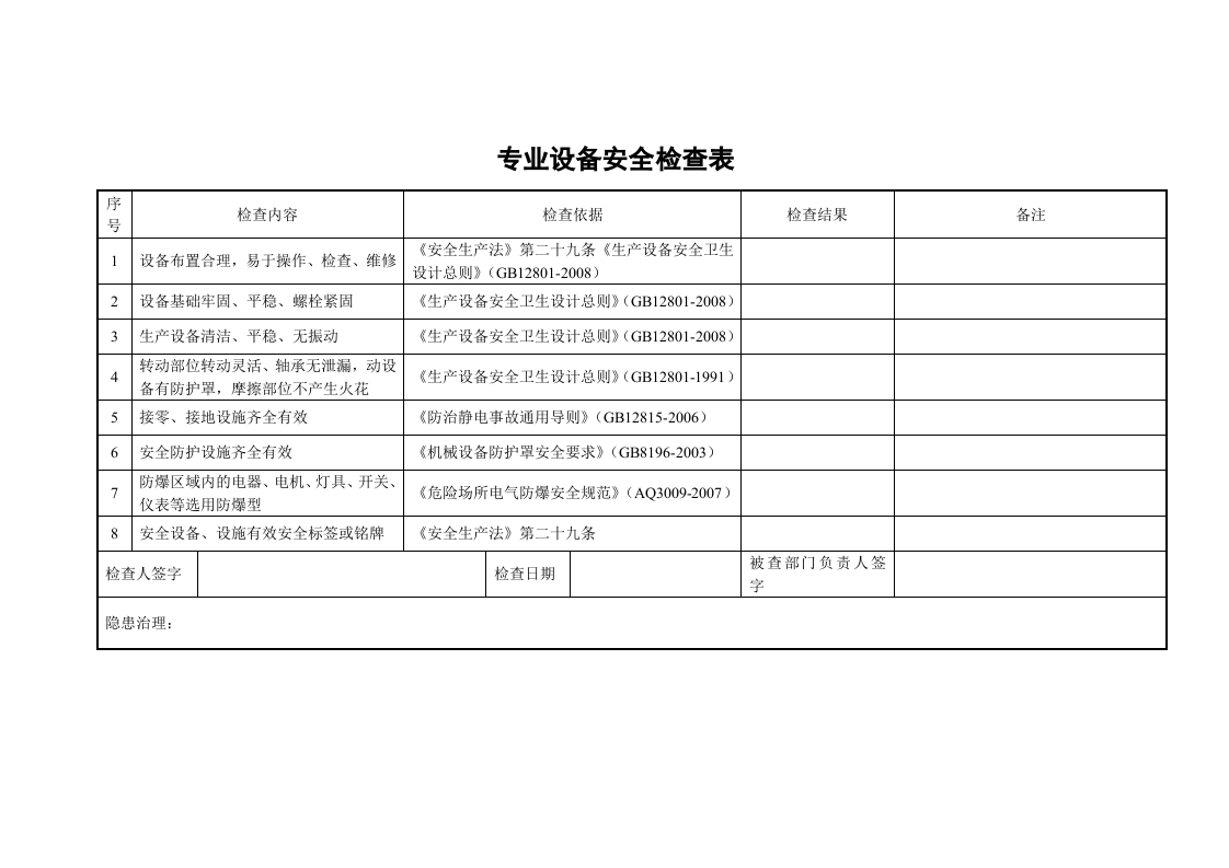 4.各种安全检查表（8种）.doc 第3页