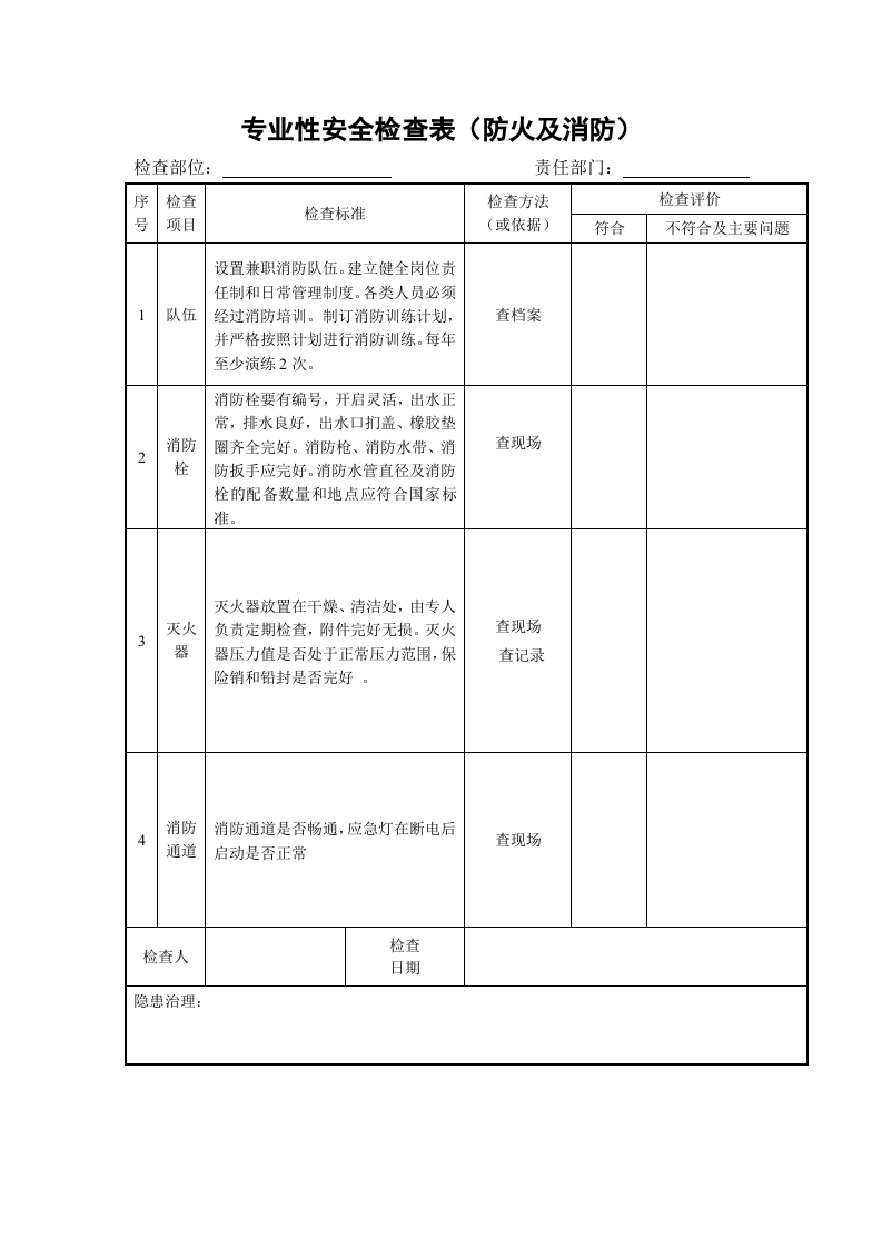 4.各种安全检查表（8种）.doc 第4页