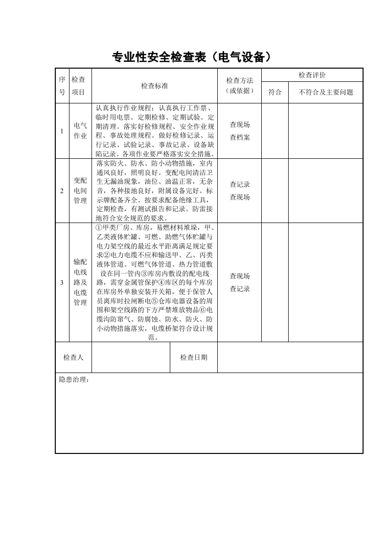 4.各种安全检查表（8种）.doc 第5页