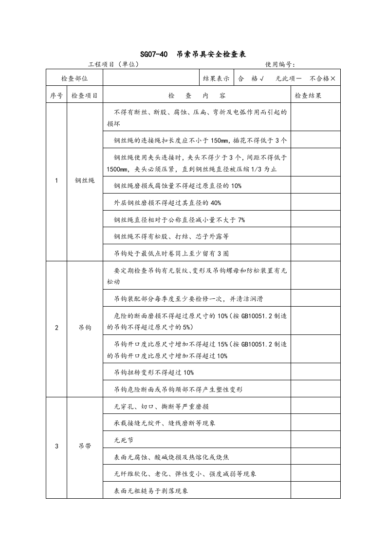 2.6.2吊索吊具安全检查表式.doc 第1页
