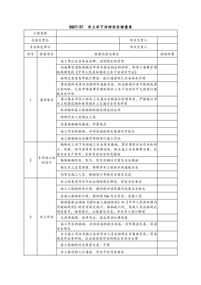 2.4水上水下活动安全检查表式.doc 第1页