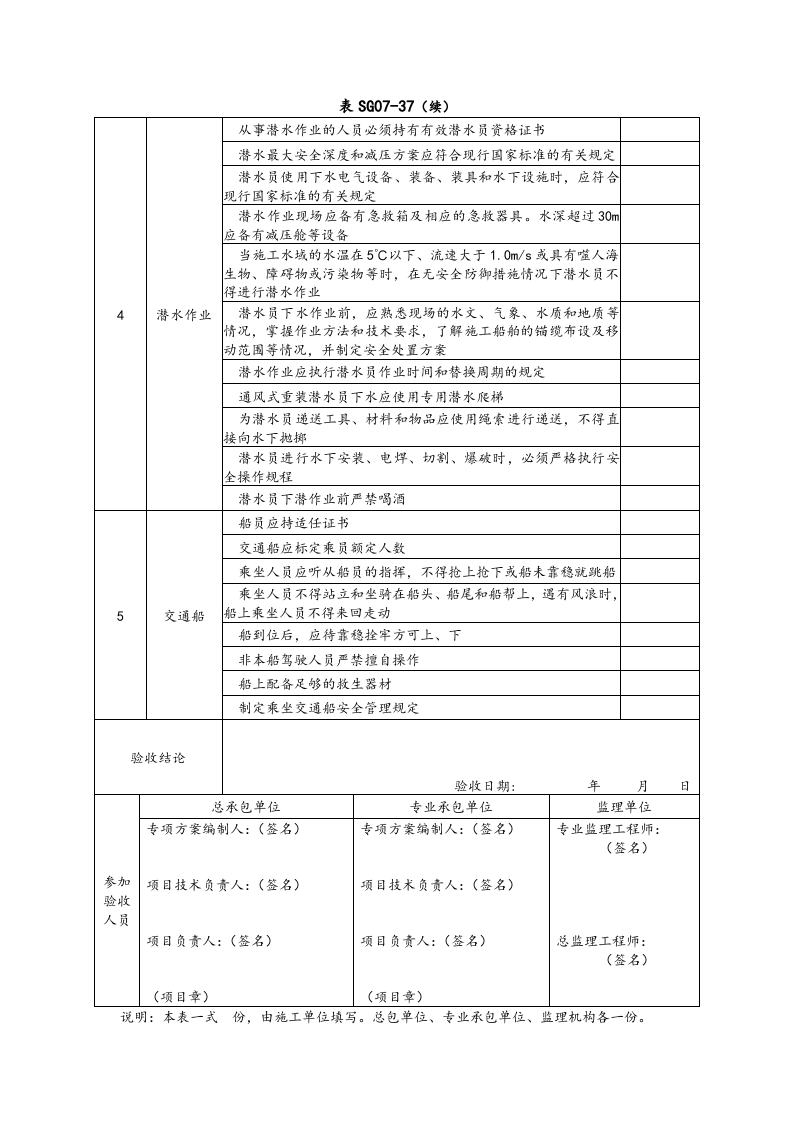 2.4水上水下活动安全检查表式.doc 第2页