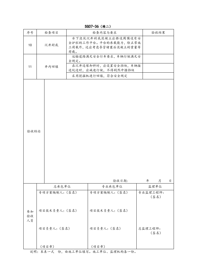2.1.5沉井施工安全检查表式.doc 第3页